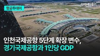 [항공투데이] 인천국제공항 5단계 확장 변수, 경기국제공항과 1인당 GDP