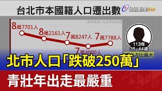 北市人口「跌破250萬」 青壯年出走最嚴重