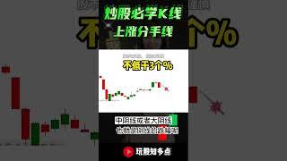 【K线分析】  看涨K线形态上涨分手线  股市新手必学 k线图用法详解  #技术分析  #股票 #股票分析