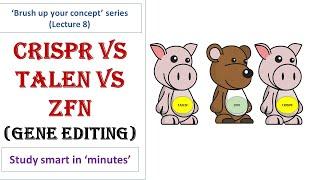 Gene silencing techniques | CRISPR vs TALEN vs ZFN | Genome editing methods | Differences