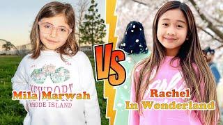 Mila Marwah VS Rachel In Wonderland Transformation  New Stars From Baby To 2024