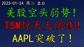 美股空头弱势！TSM惊天大阴线！AAPL突破了！SP500、NAS100、道琼斯、罗素、VIX、黄金、原油、GOTU、AA、NFLX、SOXS、FNGD、NVDA、DIS、TSLA、META、MSFT