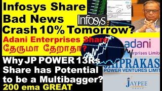 13Rs அடுத்த Multibagger jp power share | Infosys Share Crash today | Castrolind Share Analysis