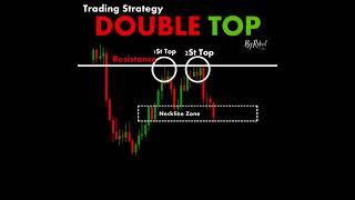 DOUBLE TOP #ChartPatterns Candlestick | Stock | Market | Forex | crypto | Trading | New | #Shorts