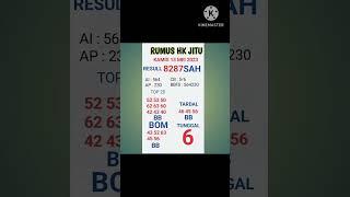 PREDIKSI HK 13 MEI 2023 | BOCORAN TOGEL HK MALAM INI | RUMUS EKOR HK MALAM INI