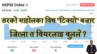 2082.02.13  | Nepse Daily Market Update | Stock Market Analysis by Ram Hari Nepal