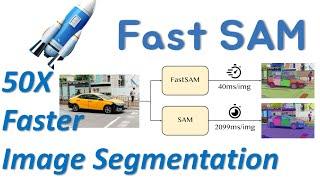 FastSAM 50X faster than Meta AI SAM Segment Anything Model #computervision