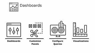 TIBCO® Operational Intelligence Hawk® RedTail - What's New