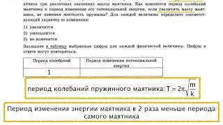 ЕГЭ | Период колебаний и изменения энергии маятника