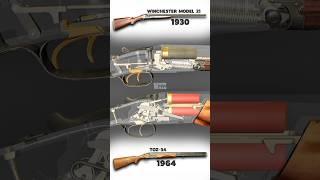 Winchester Model 21 x TOZ-34