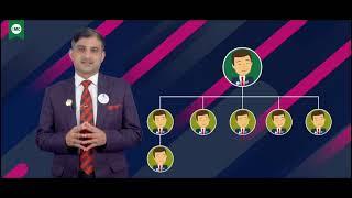 Imc updated plan by  Sandeep Sir | imc viral speech | imc product new launched | #imc