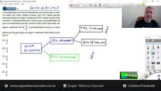 MABA CONCURSOS  -  SANTA CASA  -  2024  -  PROBABILIDADE  -  Com prof. Cristiano Andrade