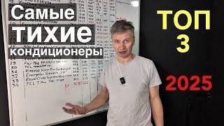 Самые тихие кондиционеры 2025 (ТОП-3)