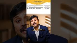 Power of SIP:  Performance of Rs5,000 SIP for last 10 Years | Vijayakumar