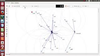 An LTE Module for the NS3 Network Simulator | An LTE Module for the NS3 Network Simulator projects