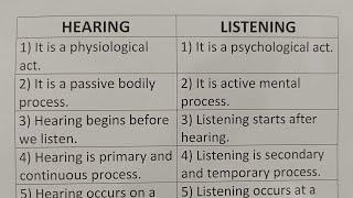 Difference Between Hearing And Listening?-Class Series