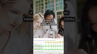 Сколько ученых верят в Бога? Исследование 22 000 ученых. #religiolog #атеисты #атеизм