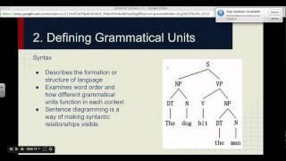 Grammar Lecture 1-2 | Defining Grammar Vocabulary