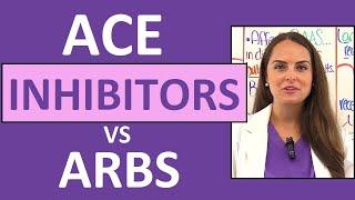 ACE Inhibitors vs ARBs Mechanism of Action (RAAS) Nursing NCLEX Pharmacology