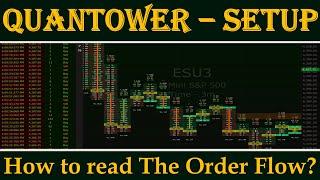 QUANTOWER - Chart Setup and The Order Flow Guide - Beginner Tutorial #orderflow #quantower