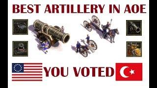 BEST Artillery in Age of Empires III