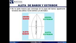 II MODULO   NAUTICA Y MANIOBRAS   PNM   SYC CHILE