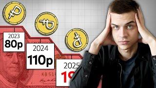 Когда ДОЛЛАР ПО 200? И почему НА САМОМ ДЕЛЕ падает рубль?