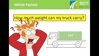 How much weight can your truck carry? (Payload Calculations)