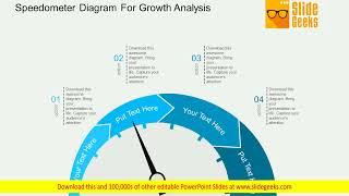 Speedometer Diagram For Growth Analysis Powerpoint Template