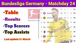 Bundesliga 2022/23 table, top scorers & assists update,Bundesliga tabelle, tore, torvorlagen