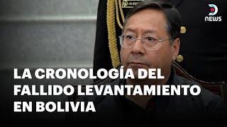 Intento de golpe de estado en Bolivia, la cronología y las cinco dudas claves - DNews