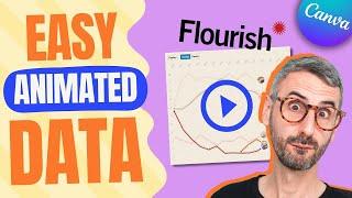 Flourish + Canva: the Perfect Match to Bring Your Data to Life