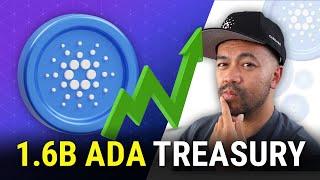 Boosting ADA Staking Rewards & Reducing Transaction Tax