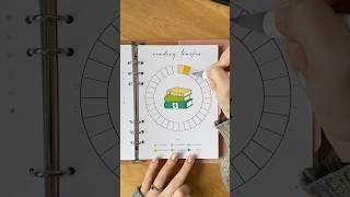 Saturday Journaling ️ #journal #journalpage #bulletjournalling #planner #journalwithme #bujo