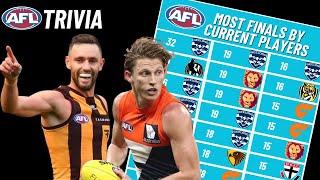 Which CURRENT AFL Players Have Played the MOST Finals