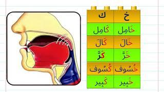 Arab tilida gaplashamiz. (Xo خ) va (kafك) arab  harflarini to'g'ri talaffuz qilamiz.