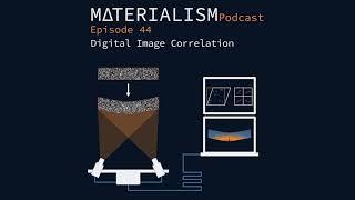 Materialism Podcast Ep 44: Digital Image Correlation