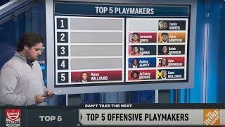 Ranking the Top 5 offensive playmakers  ( @HomeDepot) | The College Football Show