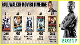 Paul Walker All Movies List | Top 10 Movies of Paul Walker