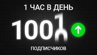 Как набрать 1000 подписчиков, если у тебя их НОЛЬ? [2024]