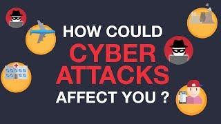 How could cyber attacks affect you?