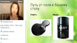 Елена Бахтина Молодое #лицо Трансформация #лица и #шеи