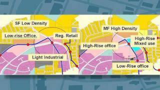 Scenario Planning