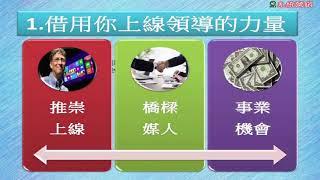 [UST林昱老師] 直銷密技 ABC法則  第二課 A借力的三種型式