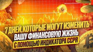 7 дней которые могут изменить вашу финансовую жизнь с помощью индикатора CCPR