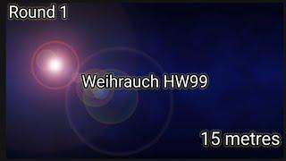 15m challenge | Weihrauch HW99