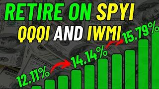 Retire On SPYI, QQQI, and IWMI | High Yield ETF Review/Comparison