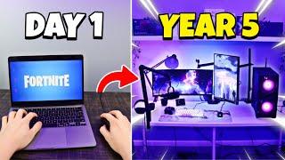 5 Year Gaming Setup Progression…