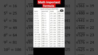 math important formula  rrb ntpc #ntpc #cbt2