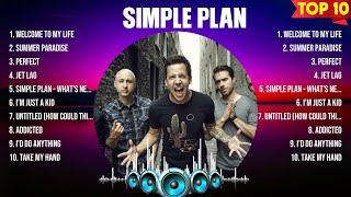 Simple Plan Top Of The Music Hits 2024 - Most Popular Hits Playlist